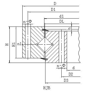 HJ系列無齒型回轉(zhuǎn)支承
