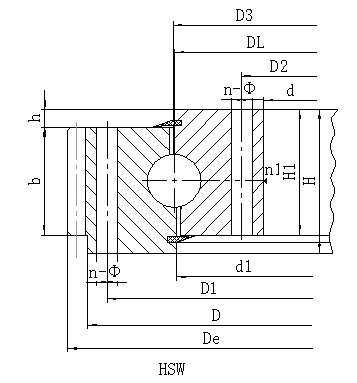 HS系列外齒型轉(zhuǎn)盤支承